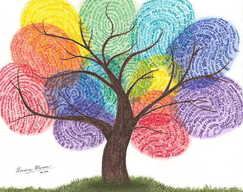 fingerprint tree art